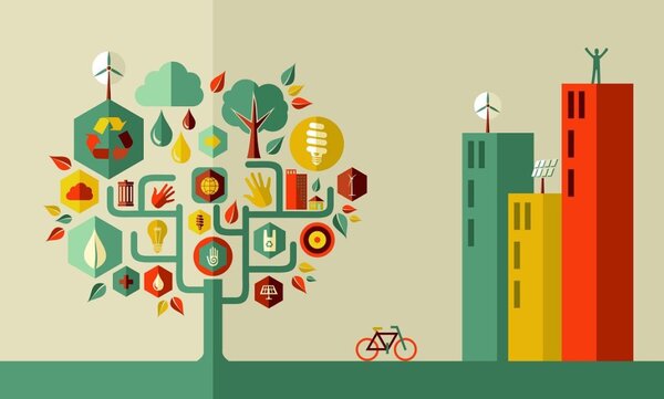 sustainable business
