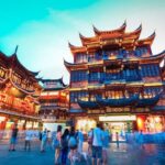 5 Kids Places to visit in China