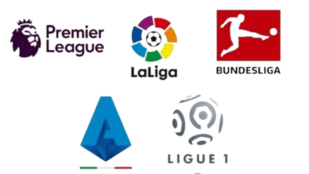 Top 5 Football Leagues Who Would Win