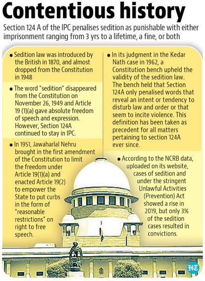 colonial era sedition law put on hold.jpg2