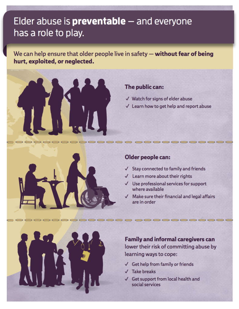 Elder Abuse Awareness-Things to know about Elder Abuse 3 Elder Abuse Awareness Things to know about Elder Abuse3