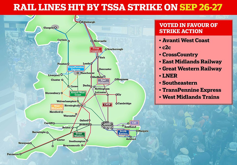 UK Rail Strike