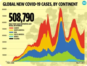 covid on the rise 4