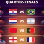 World Cup Quarter-Finals Upcoming Match Predictions