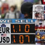 Economic Turmoil - Challenges & Opportunities to modernize the global economy