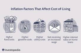 Never ending Cost of living crisis as inflation exceeds 3