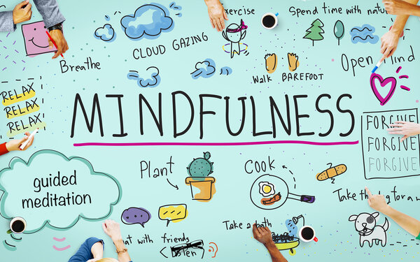 The Path of Mindfulness in The Mind