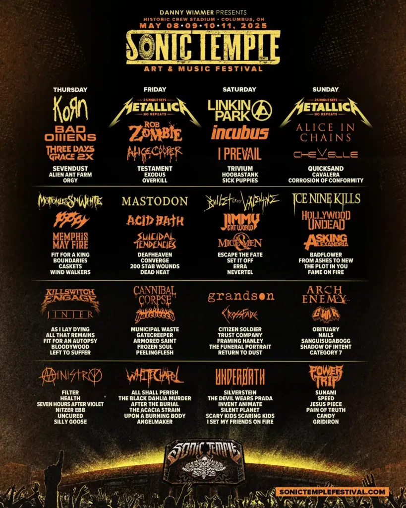 Sonic Temple 2025 Lineup Poster.jpg 1