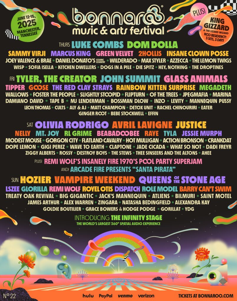 Bonnaroo Music Festival June 2025 Line up