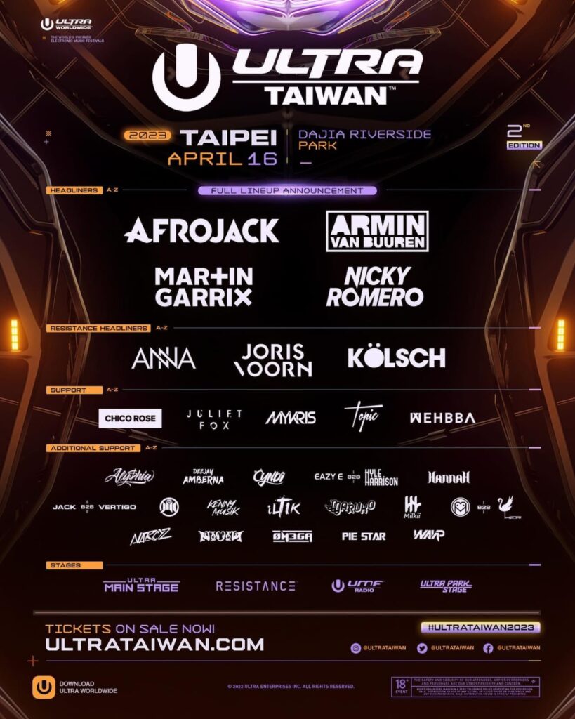 ultra worldwide 2025