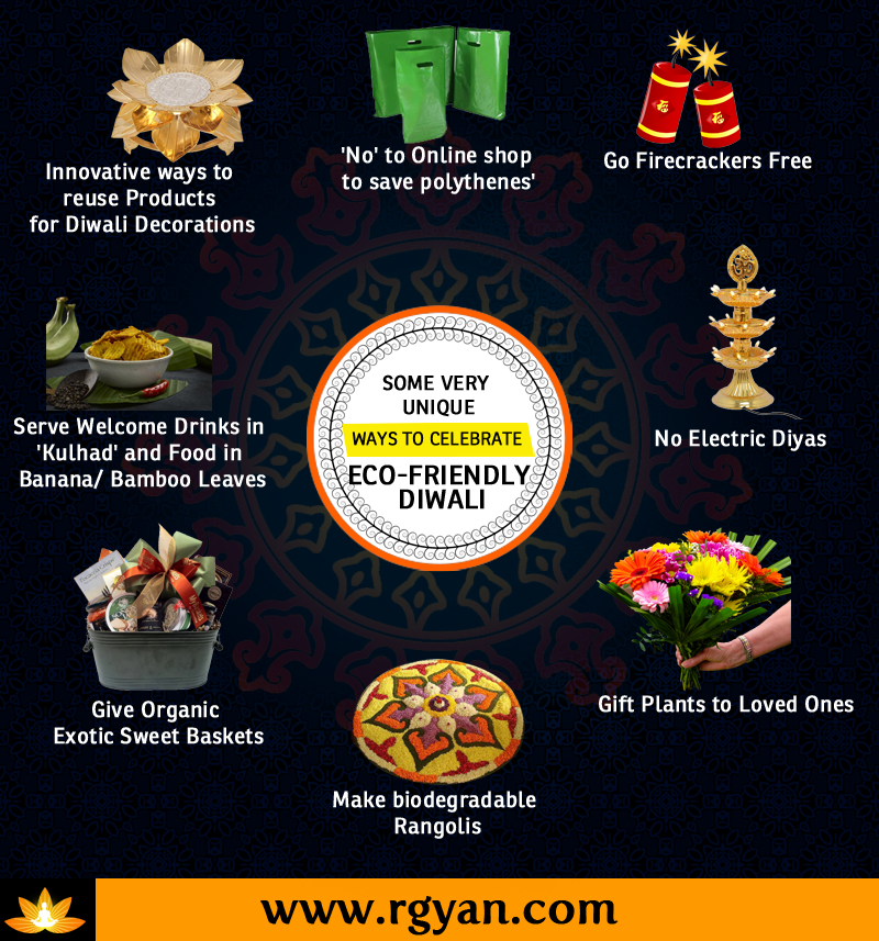 Eco-friendly Diwali Celebration! 2 eco friendly diwali.jfif 3